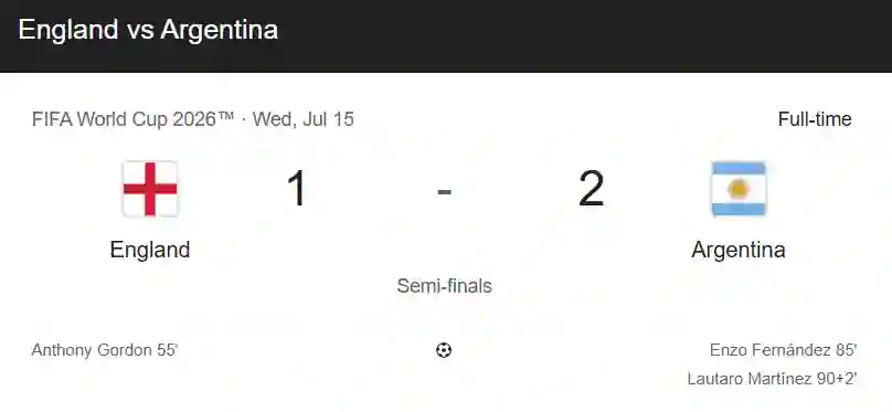 Argentina come from behind to beat England and reach the World Cup final